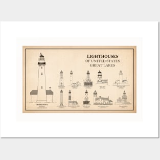 Lighthouses of United States of America - Great Lakes - S Posters and Art